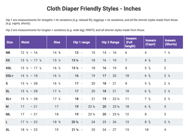 SL : PANTS Sédimentaire + 2"i